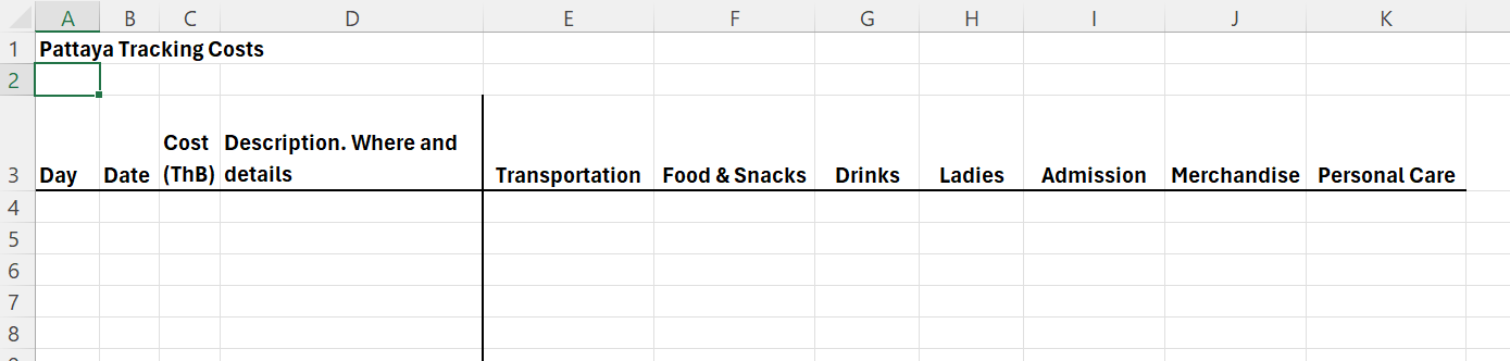 Pattaya Spreadsheet Tracking